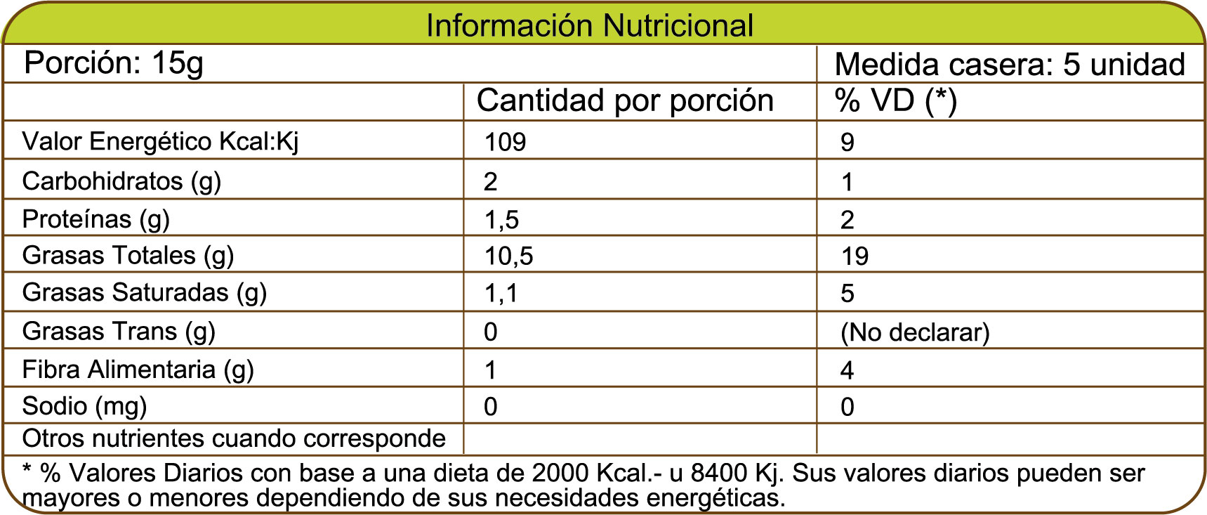 tabla